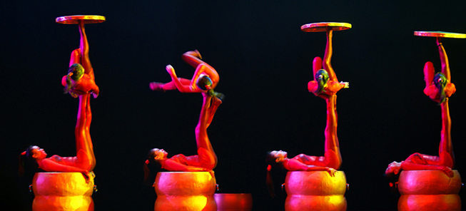 chaoyang theatre acrobatics show